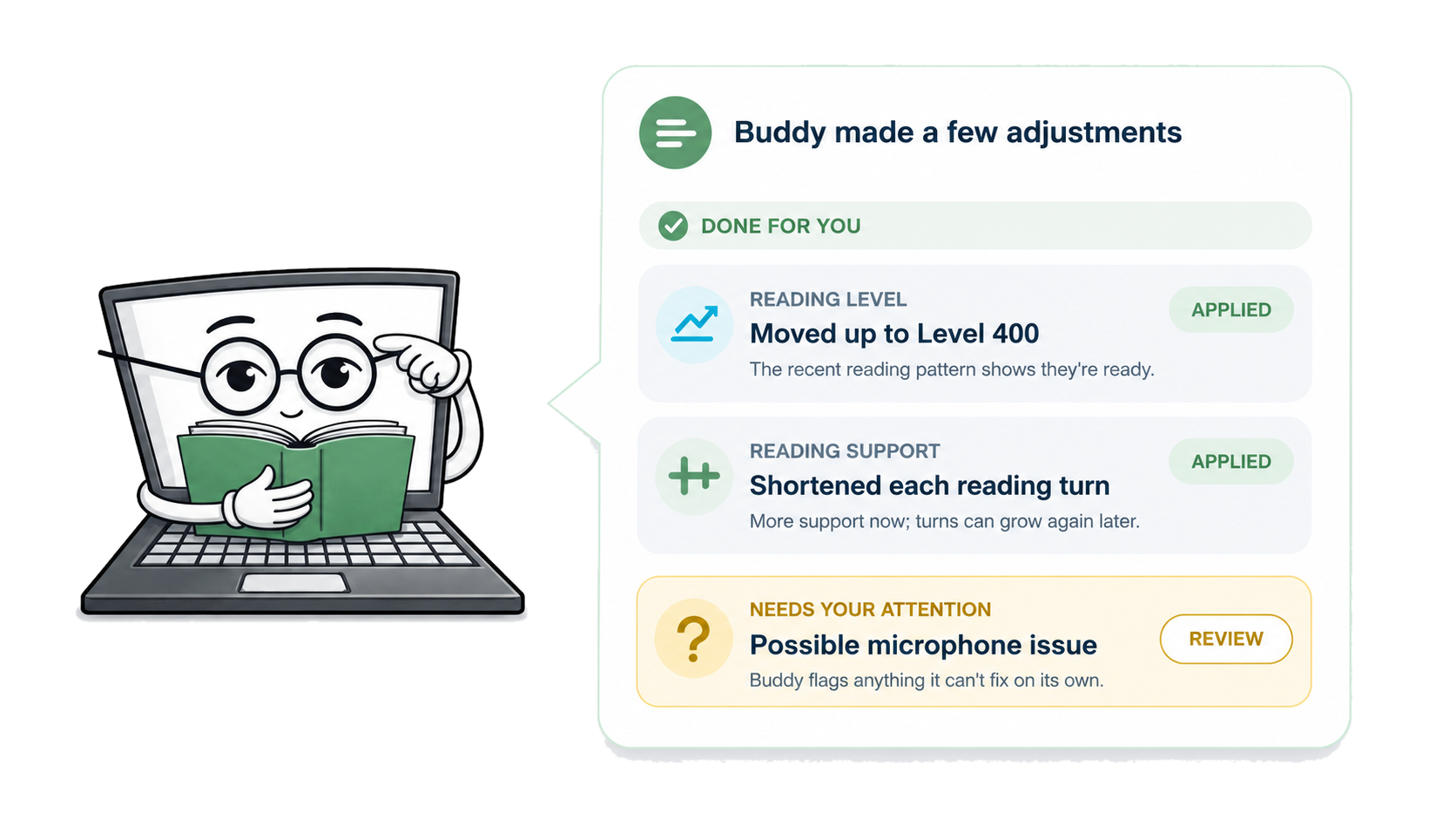 How BuddyBooks adapts reading structure to your child's needs